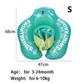 S for 3-24 month B