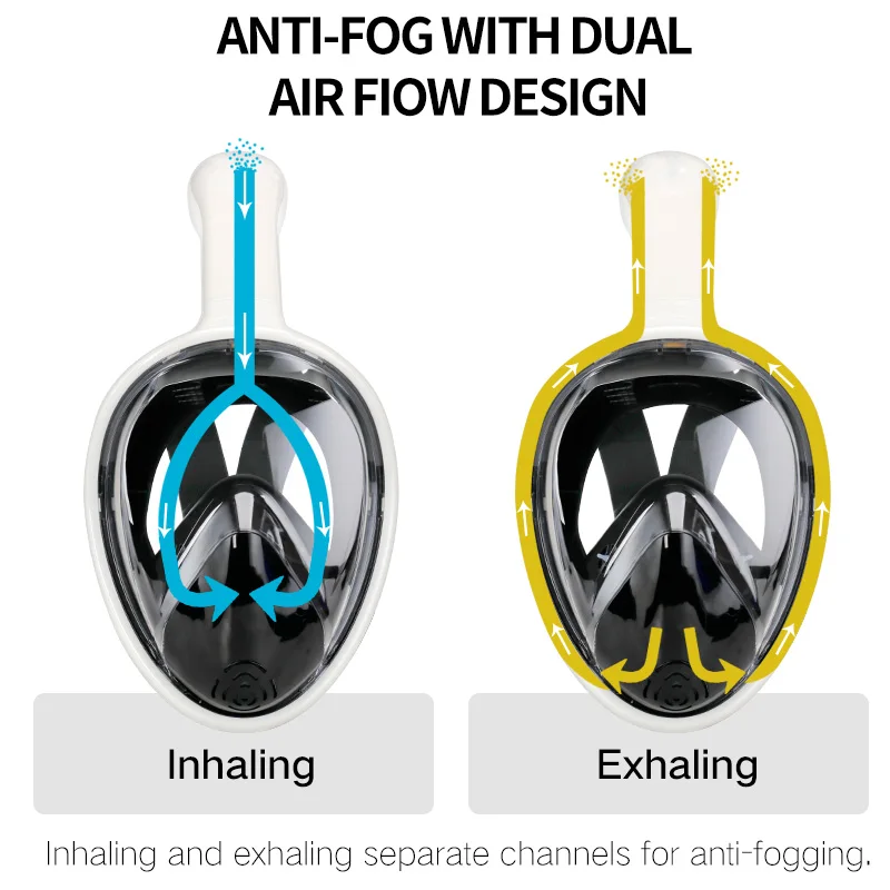 COPOZZ Scuba Underwater Hunting Diving Mask Anti Fog Snorkel Mask Breathing for Gopro Camera Men Women Full Face Mask Adult