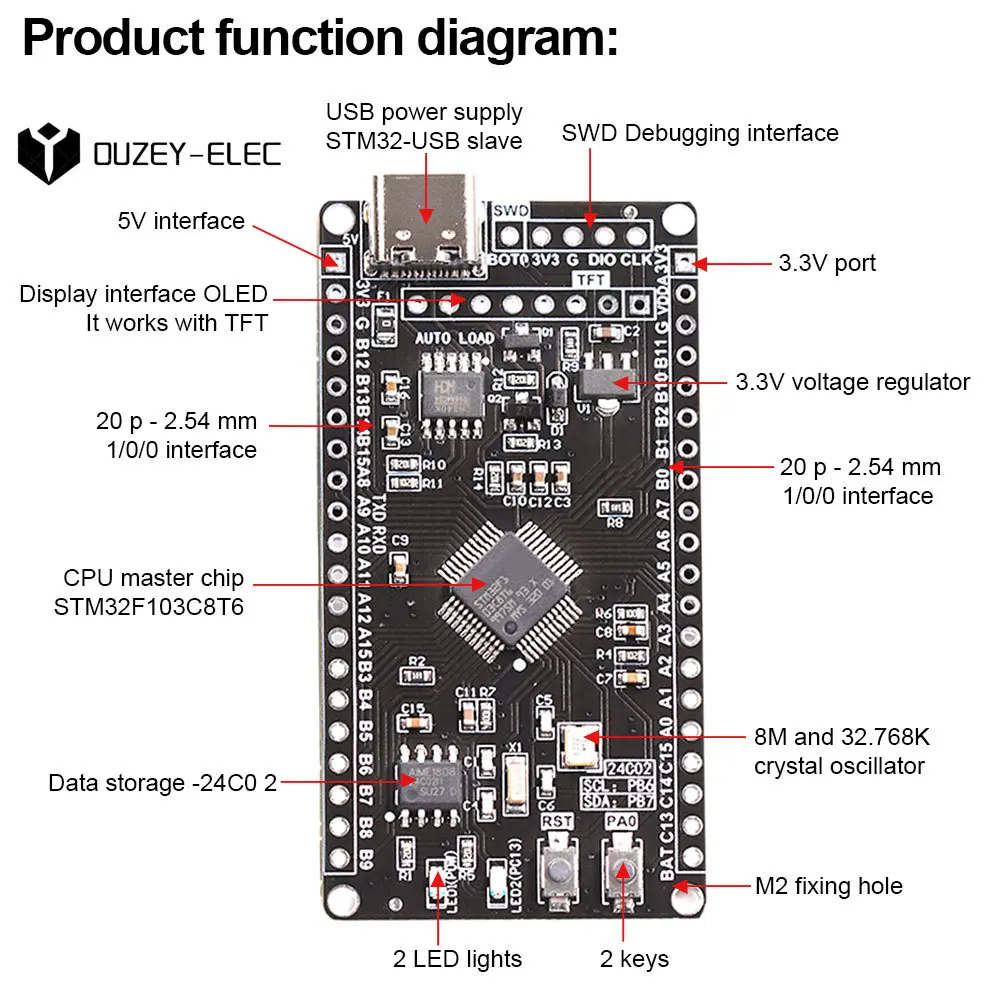 STM32F103C8T6 ARM STM32Minimum System Development Board Module STM32F103C8T6 Core Learning Board for Arduino Upgrade Serial Port