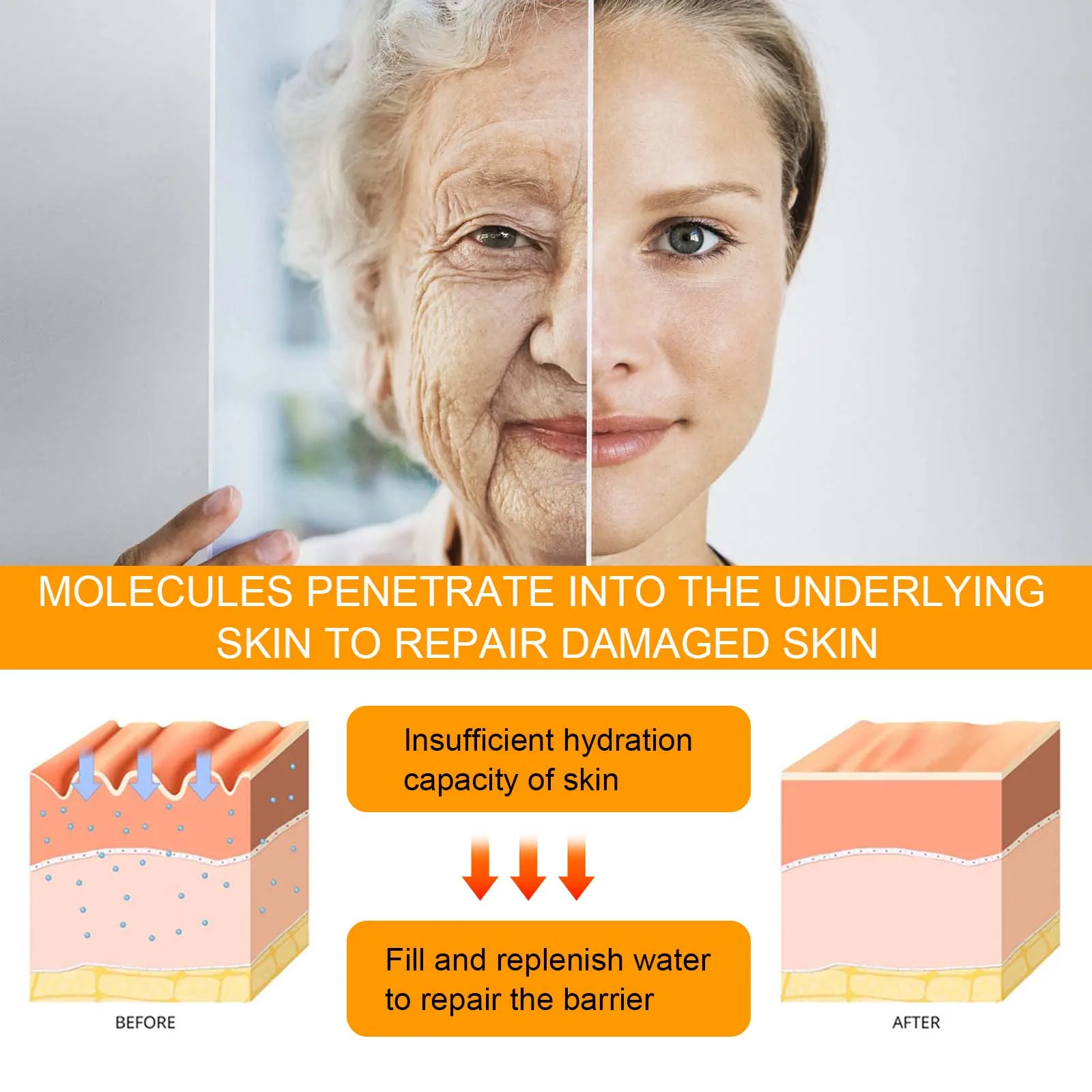 

Peptide Collagen Eye Cream Anti-Wrinkle Anti-Age Remove Dark Circles Eye Care Against Puffiness And Bags Hydrate Eye Care Cream