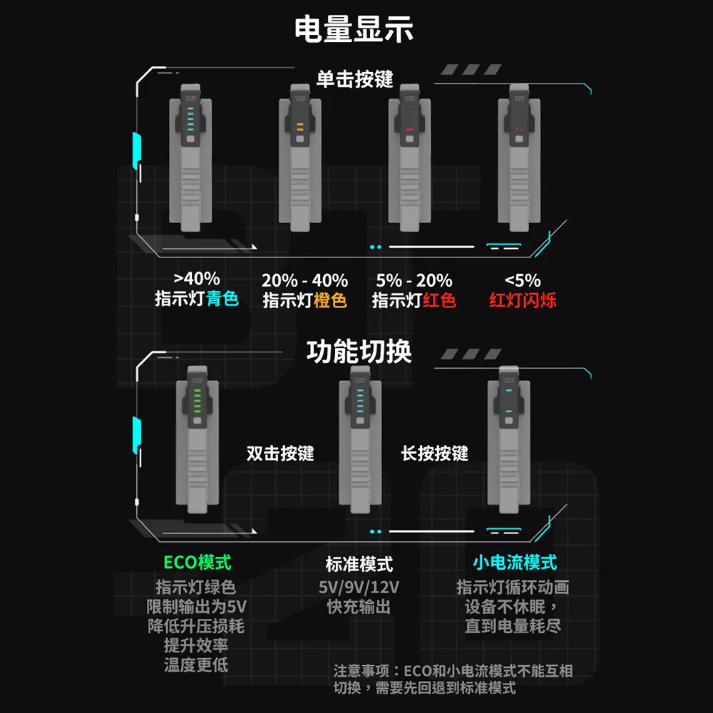 BT-20 MK2 small helper tactical replaceable mobile power module/battery charger/BT20 power bank