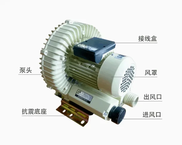 Вихревой воздушный насос HG120C/180C/250C/370C/550C/750C/1100C/1500C 220 В 380 В HG2200C/3000C/4000C/5500C/7500C/250C Аэратор 380 В