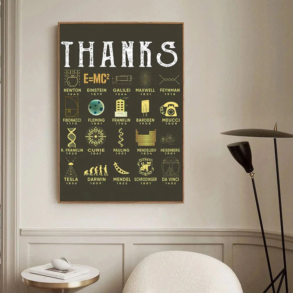 Famous Scientists History Contribution Art Poster And Prints Pictures On Motivational Wall Decor Canvas Painting For Living Room