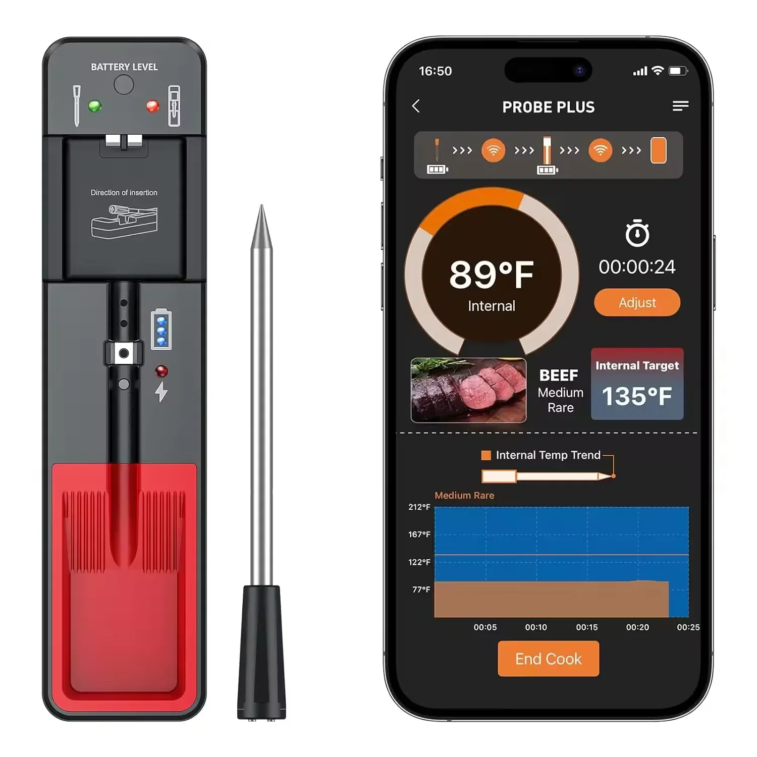 Wireless Meat Thermometer Digital Food Thermometer for Cooking and Grilling 360 ft Bluetooth Smart for Oven Safe Kitchen Smoker