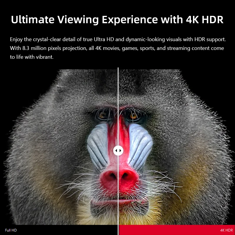 

2025 Viewsonic Q30 4K Short Throw Portable Projector 3840x2160 UHD Android WiFi 3D Video Smart LED Beamer Cinema