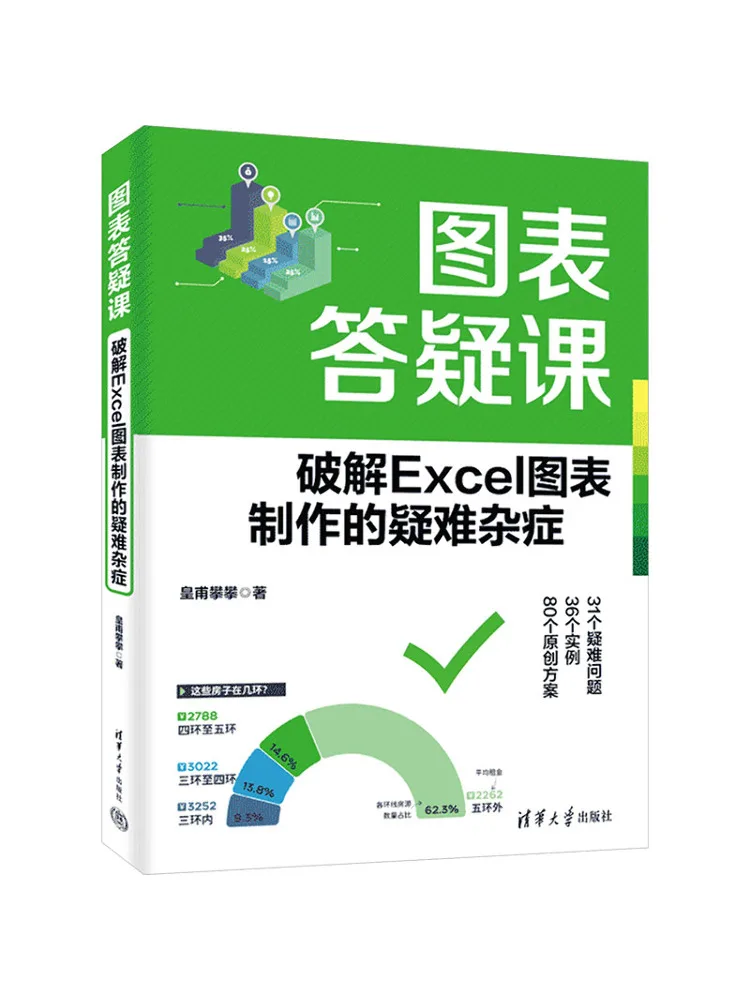 Book-Winshare Chart Q A Class : Résolution des problèmes complexes de création de graphiques Excel
