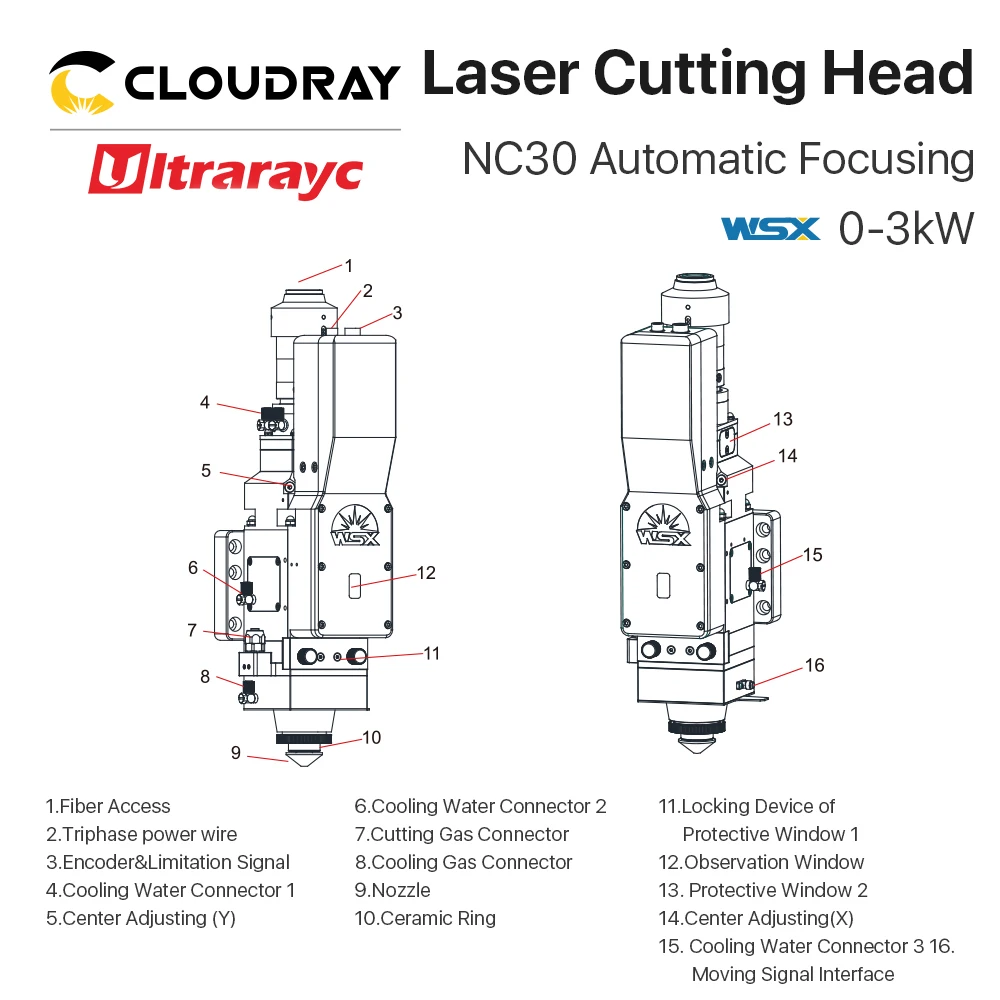 WSX NC30 قطع الرأس 0-3KW التلقائي التركيز الألياف الليزر قطع رئيس ماكس طاقة الليزر 3000 واط لآلة قطع المعادن