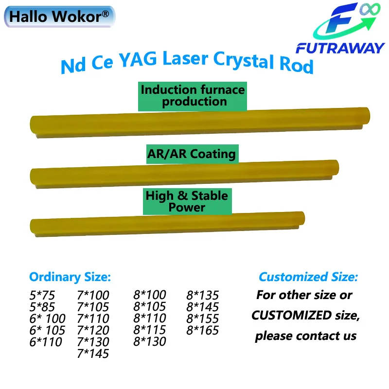 Hallo Wokor ®   Высокомощный Nd