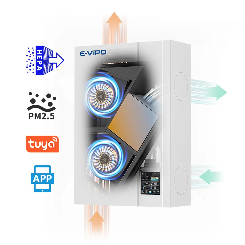 E-VIPO Ductless Roo…