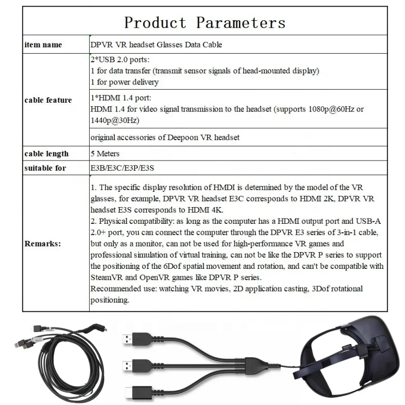5 Meters Data Line Original E3B E3C E3P E3S Helmet Data Cable Replacement VR Glasses Headset 3 in 1 Vr Cable Vr Accessories