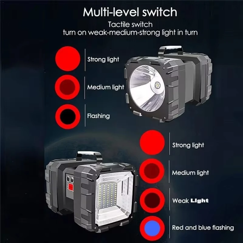 Super Bright High Power XHP100 LED USB Rechargeable Most Powerful Searchlight Handheld Flashlight Work Spotlight Floodling Light