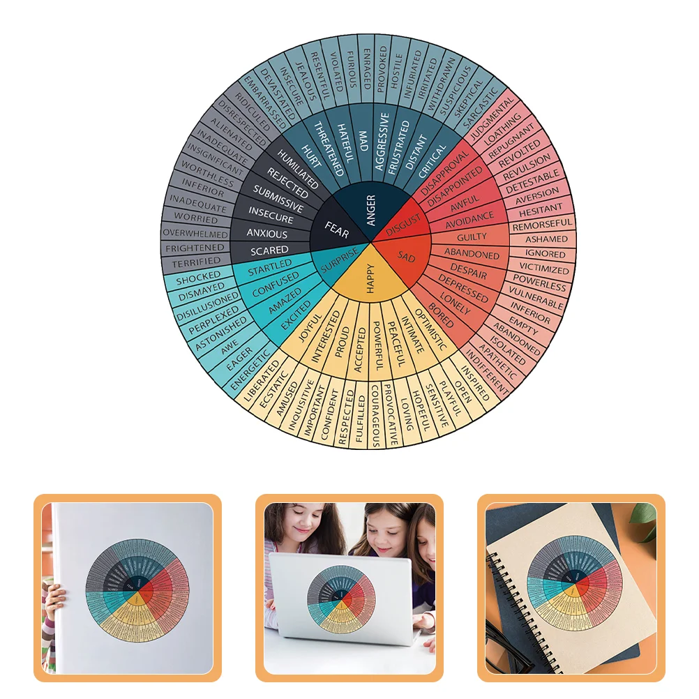 Stickers Educational Decorative Emotional Control Wheel Pain Chart Poster Girl for Kids Coping Skills Office