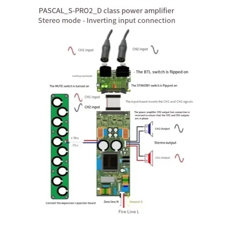 PRX700 800 Series Universal Power Amplifier SALE for  S-PRO2