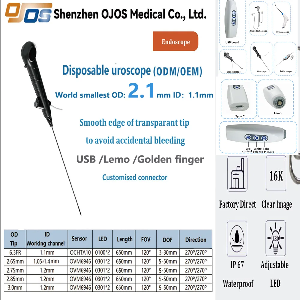 Medical Ge /  Yi Single-use Digital Flexible Ureteroscope Veterinary and Human Use