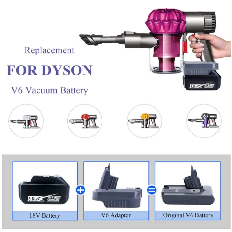 Battery Adapter Converter For Makita/Milwaukee/Dewalt 18V 20V Lithium Battery Convert To For DysonV6 SV04 SV03 DC59 DC58 DC62