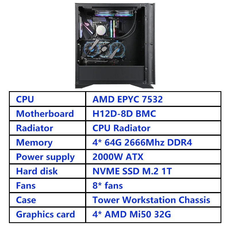 AI Workstation Desktop PC with Dual CPU and 4x MI50 GPUs for  Large Language Model Deployment