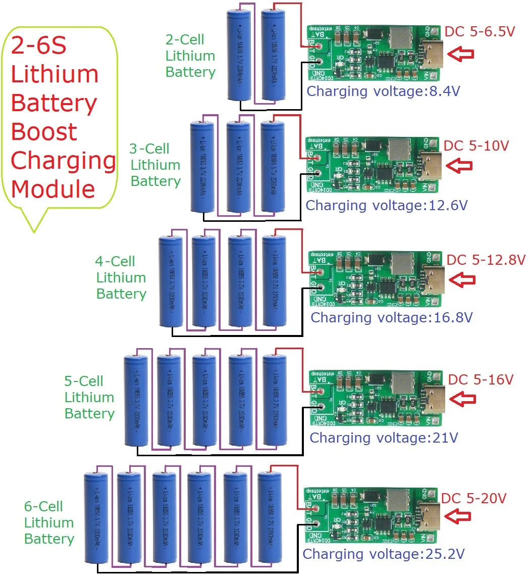 2-6Cell Li-po Li-ion 18650 Pack Charger Module Type-c DC 5V to 8.4V 12.6V 16.8V 21V 25.2V for 7.4V 11.1V 14.8V 18.5V 22.2V