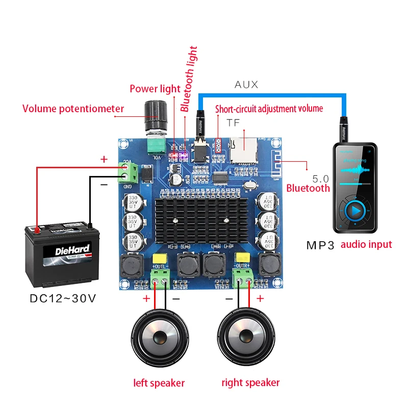 

KYYSLB 100W*2.0 TDA7498 5.0 Bluetooth Amplifier Board XH-A105 Digital Amplificador Board Support AUX Onboard Potentiometer