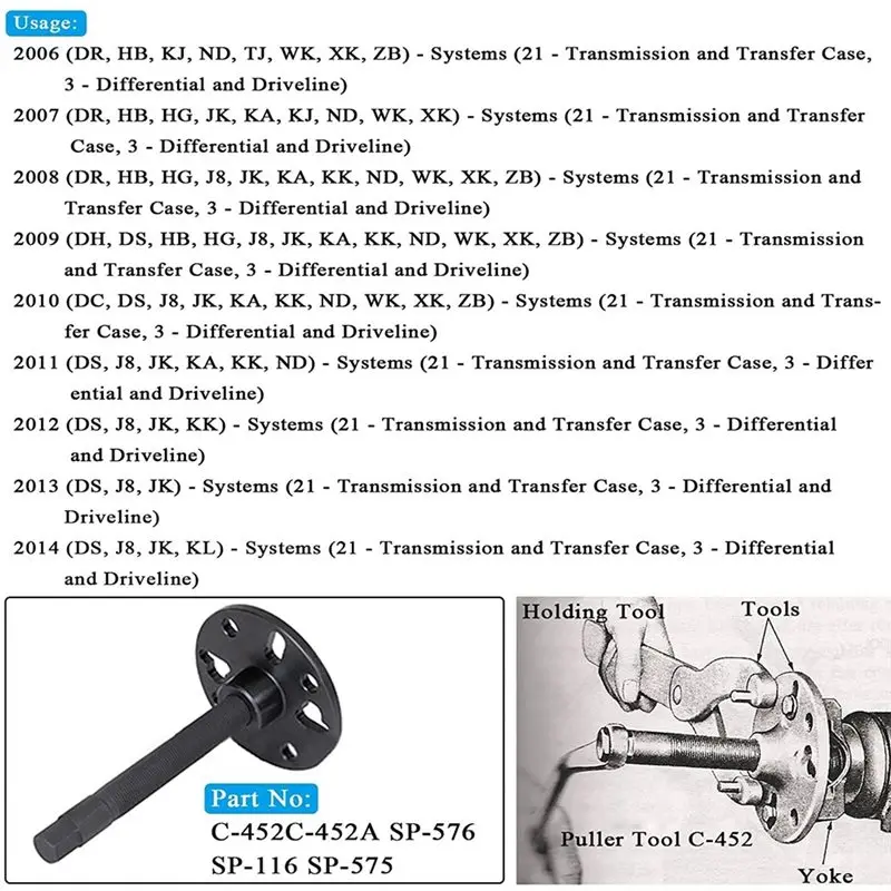 Strumento speciale per la rimozione del giogo dell'estrattore A60zflange per Miller C-452 SP-575 C-452A SP-116- Hub/Companion Designmay