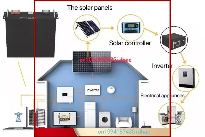 Good Selling gyll 48v 50ah 100ah 200ah 300ah lifepo4 battery power wall lifepo4  Smart battery 10kwh 48v 200ah view 4