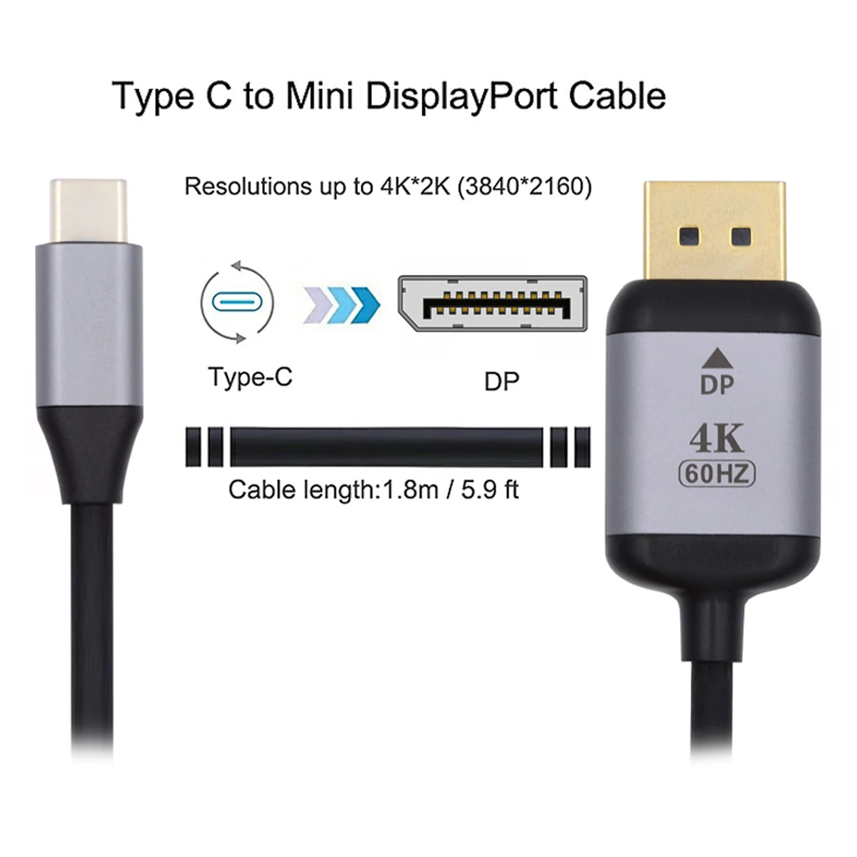 Źródło USB 3.1 typu C USB-C o długości 1,8 m do wyświetlacza HDTV i DP HDTV Męski kabel monitora 4K do laptopa