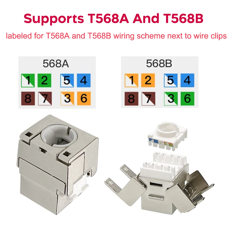 Imagem -05 - Módulo de Liga de Zinco-comnen para Jack Keystone Fino Curto Blindado Cat7 Cat6a Rj45 tipo sem Ferramentas 10g Adaptador Acoplador 24 Pcs