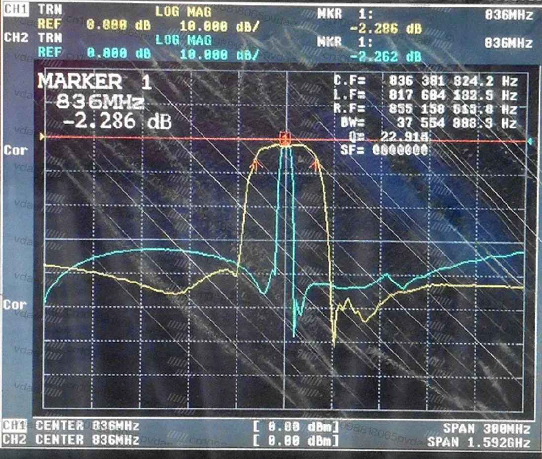 836 (824-849) MHZ GSM900 dedicated SAW bandpass filter, 25MHz bandwidth, SMA interface