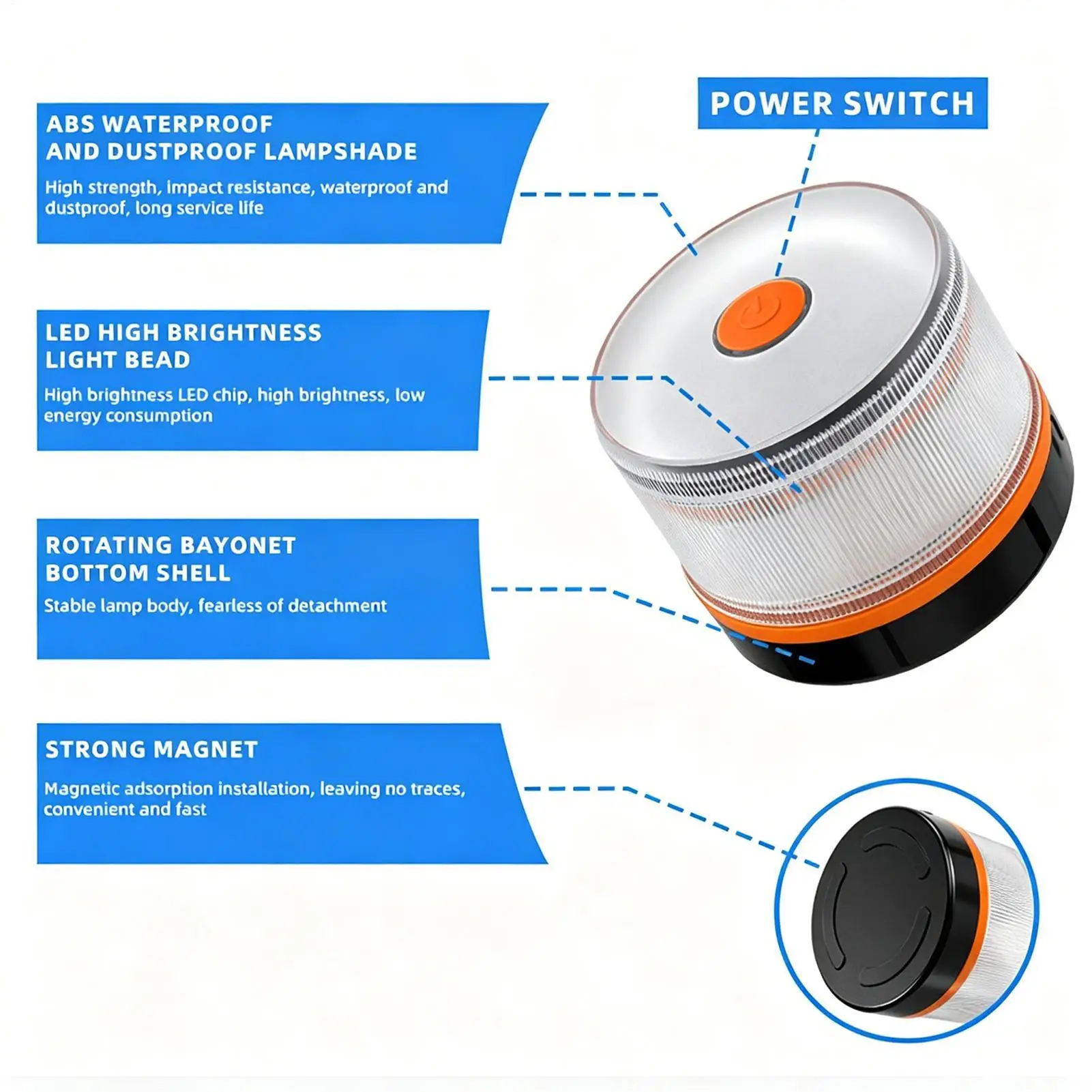 Beacon Lights For Trucks Amber Warning Lighting With Magnetic Base LED Strobe Lights For Car Truck Motorcycle Trailer Roadside