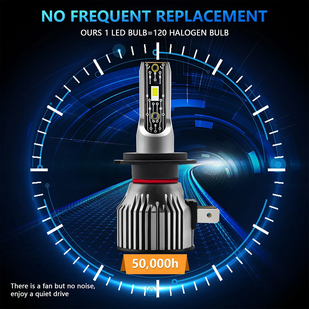 1 paio H7 LED per auto super luminoso fendinebbia impermeabile 12000LM luce per auto adatta per H1 H4 H7 H8 H9 H11 9005 9006 faro per auto