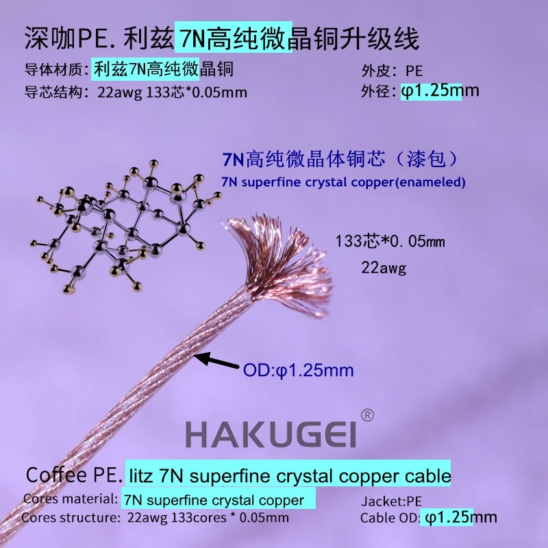 5meters PU Litz single crystal copper OD: 1.25mm 133core 22awg