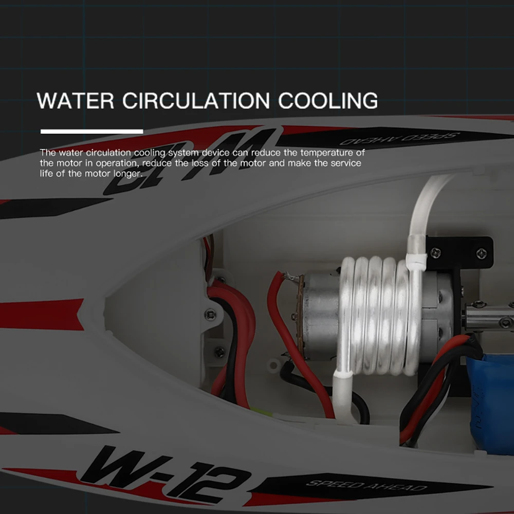 Thumbnail 4 - #24 Trending RC Speed Boats Right Now