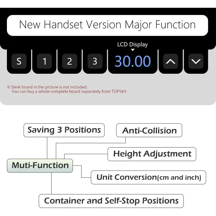 Tools.Dual Motor Electric Adjustable Standing Computer Desk for Home and Office (White Frame only)