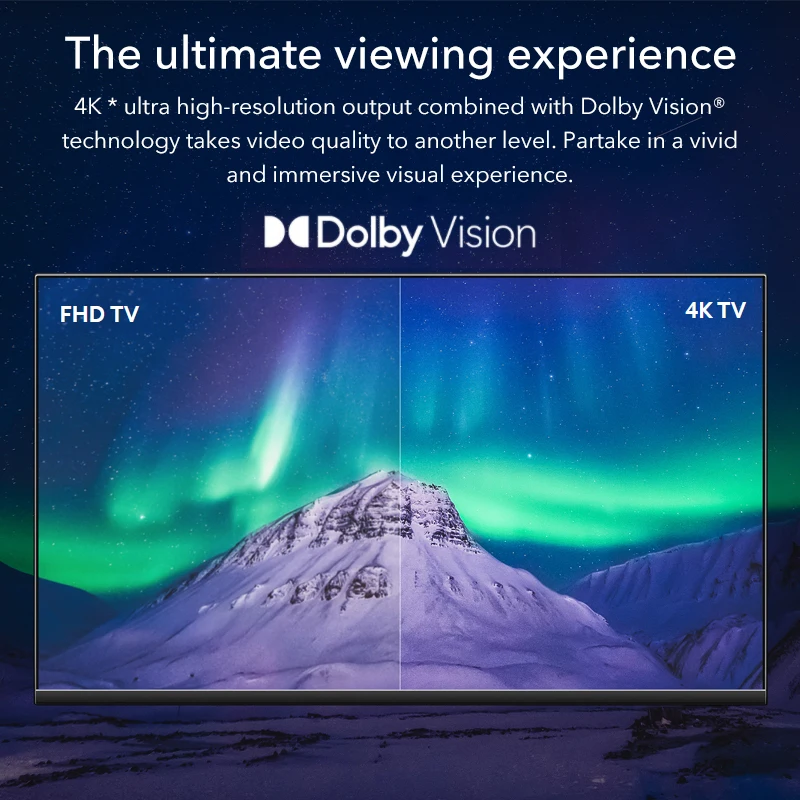 Телефон Xiaomi Mi TV Stick, 4K, 4K, 4 ядра, 8 Гб