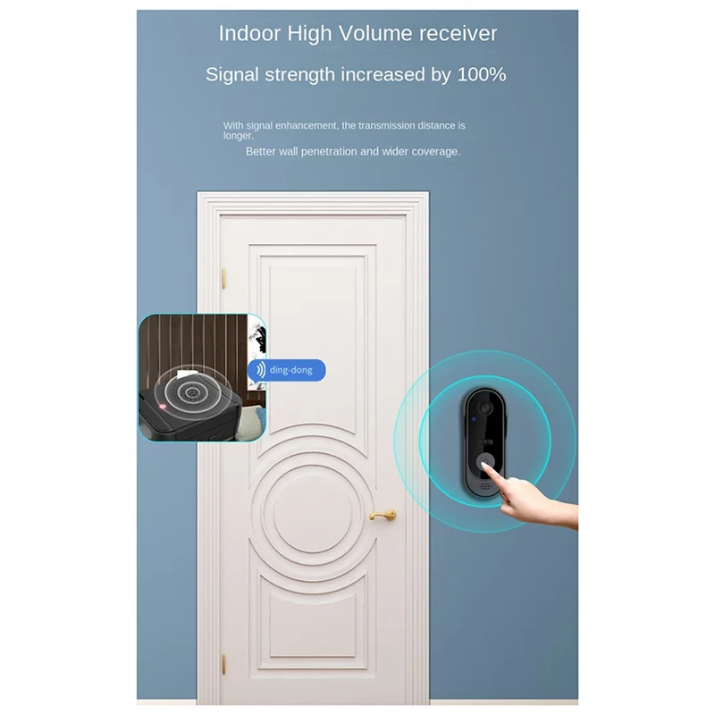 Tuya اللاسلكية جرس باب يتضمن شاشة عرض فيديو WIFI HD في الهواء الطلق الهاتف كاميرا الجرس دعم الأمن فيديو Intercom-PZZW