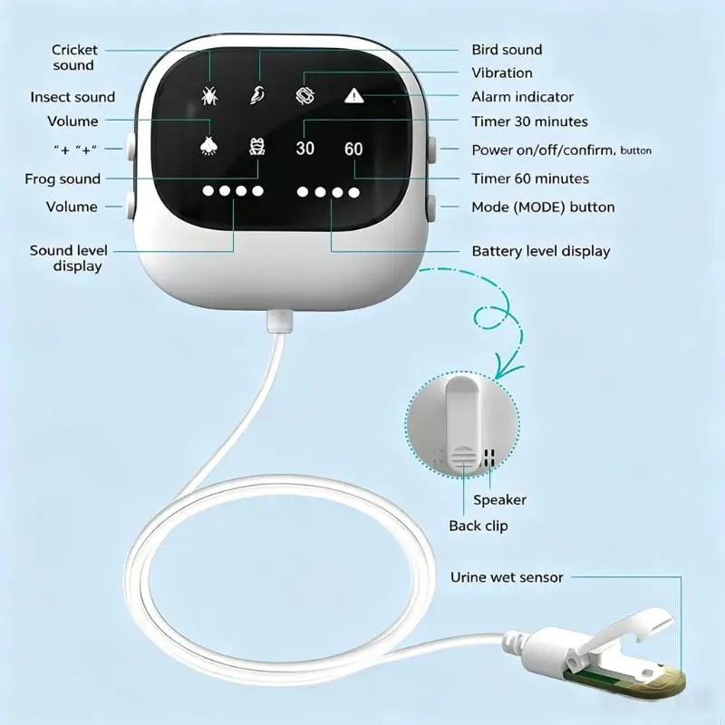 Intelligentes Windelnässewarngerät mit Clip-Design, Sound-Vibrations-Timer für Säuglinge und Altenpflege A2UB – Detail 10