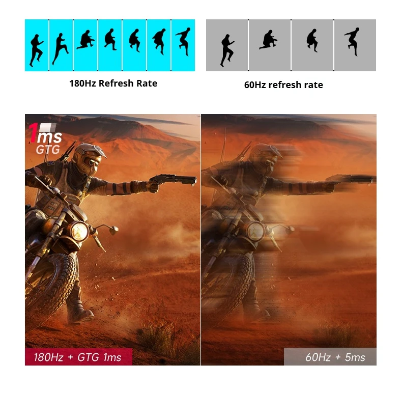 Monitor 4K da 27 pollici 180Hz (1K@360Hz), adatto per PS4 PS5 96% DCI-P3, AdobeRGB 93%, corpo in materiale metallico legato regolabile e funzionale