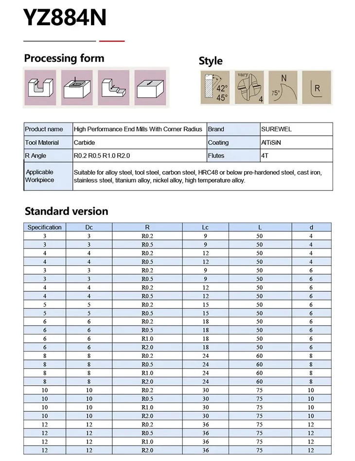4-Schneiden-Hartmetall-Eckradiusfräser Winkel R0.2 R0.5 R1.0 R2.0 für die Bearbeitung von Edelstahl CNC-Fräswerkzeuge – Detail 4