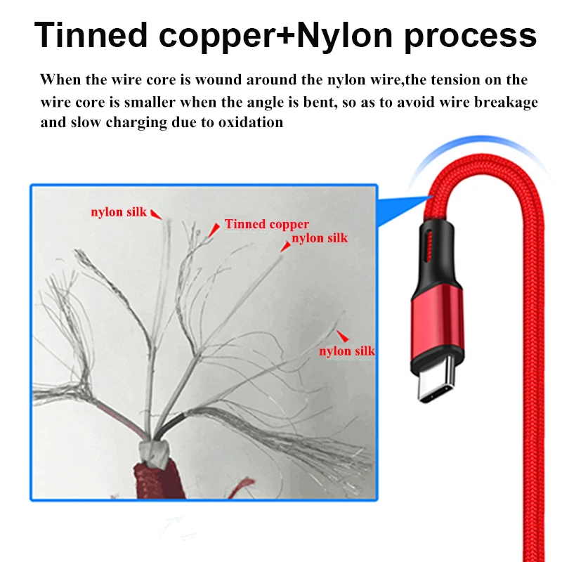 3A Fast Charging USB Type C Cable For Samsung Xiaomi Redmi USBC Type-C Charger Origin Mobile Phone Cord Short 0.25m Long 2m 3m