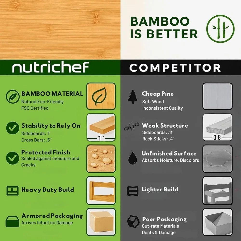 Stackable Bamboo Wine Rack, 108 Bottle Capacity, Easy No-Tool Assembly for Kitchen or Bar Storage