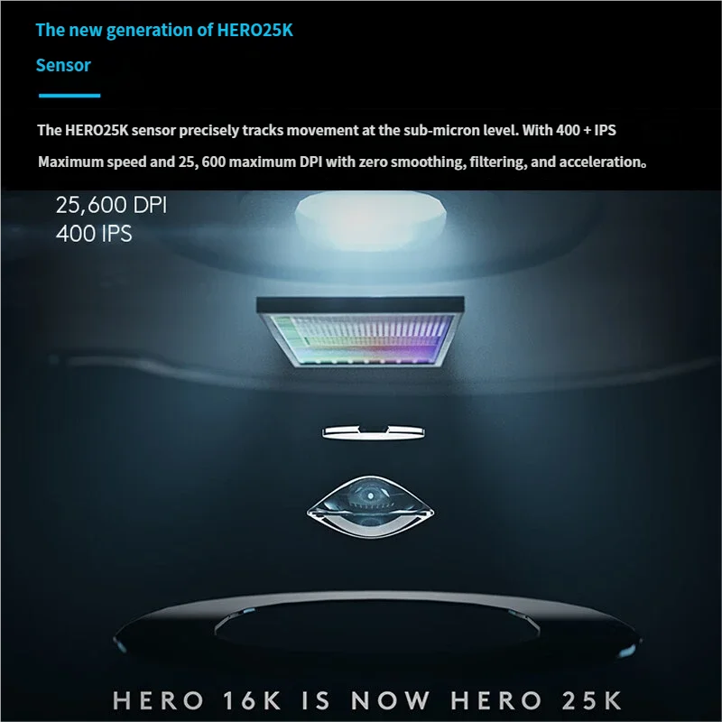 Logitech G502 LIGHTSPEED Wireless Mouse Dual Mode Speed Roller Gaming Mouse Mechanical Charging Laptop New Generation HERO 25K