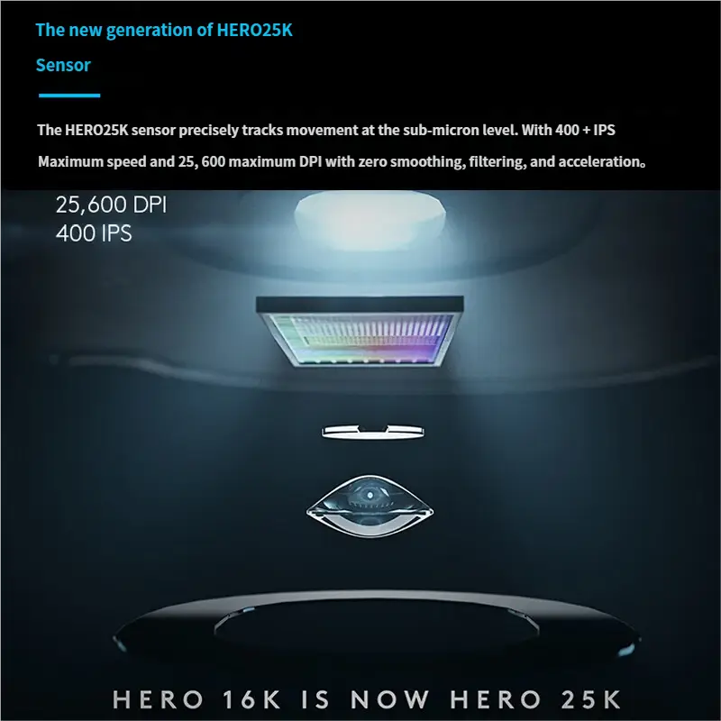 ماوس الألعاب اللاسلكي Logitech G502 LIGHTSPEED ثنائي الوضع مع عجلة سرعة وشحن ميكانيكي للابتوب - الجيل الجديد HERO 25K - 2