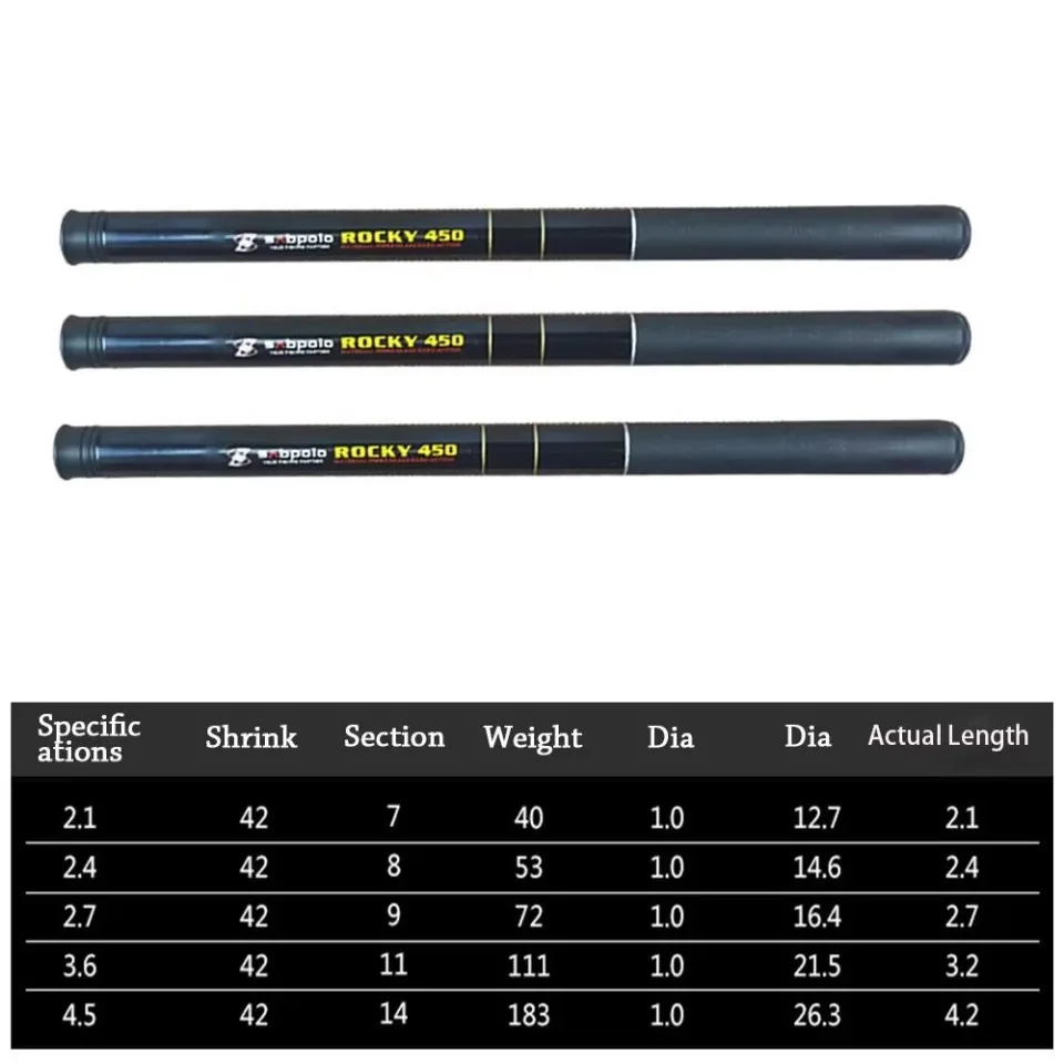 Ultralight Telescopic Fishing Rod Carbon Fiber Stream Lake Hand Pole Carp Feeder Portable Fishing Rods Tackle image 6