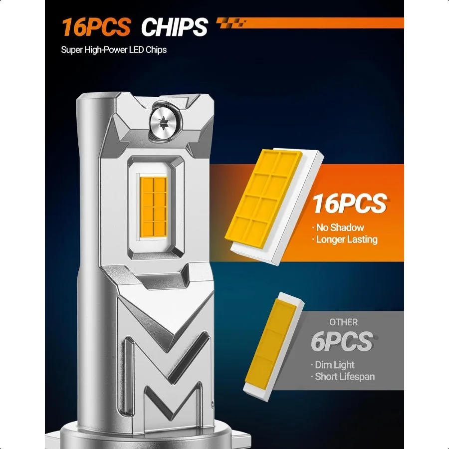 H16 H11 H8 LED Fog Light Bulb Yellow 800 Brightn 14 000 Lumens 3500K Amber Yellow H11 Fog Lights LED Strong Penetration Plug an