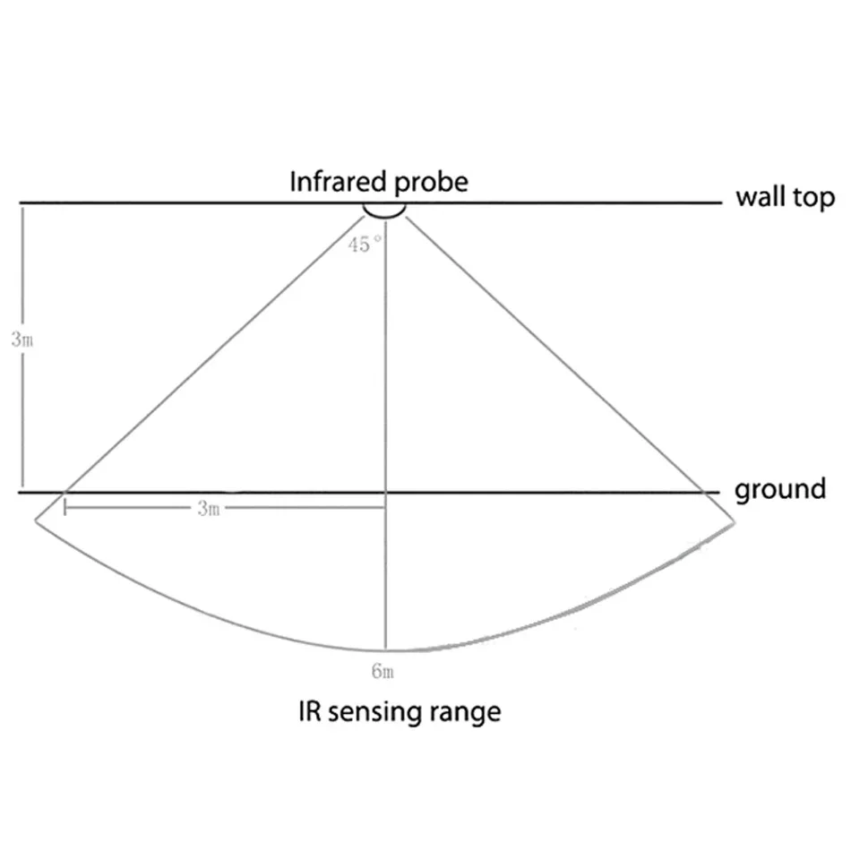 Anpwoo 220v 50hz pir sensor inteligente detector ir infravermelho led interruptor da lâmpada de controle de luz módulo de teto sensor de movimento 3-6m detecção