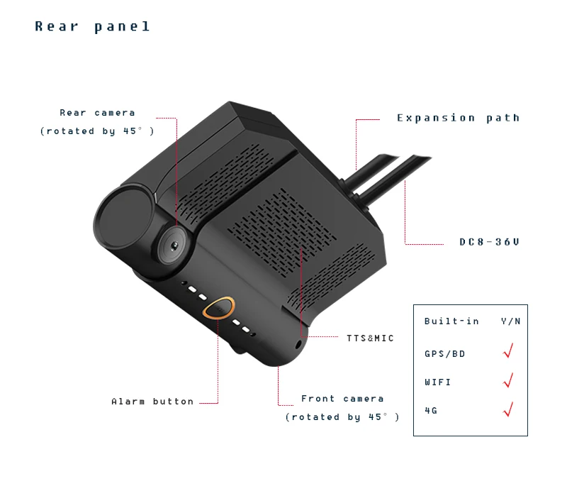 1080p Ahd Mdvr Hd Car Mobile Dvr Gps Tracking Wifi 3g tracker 4g Mdvr Camera Set 4g Gps Wifi Car Cctv Vehicle Black Box Dvr