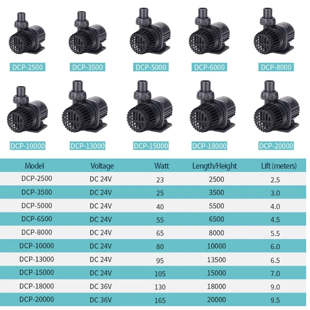 Dcp Series Diving P…