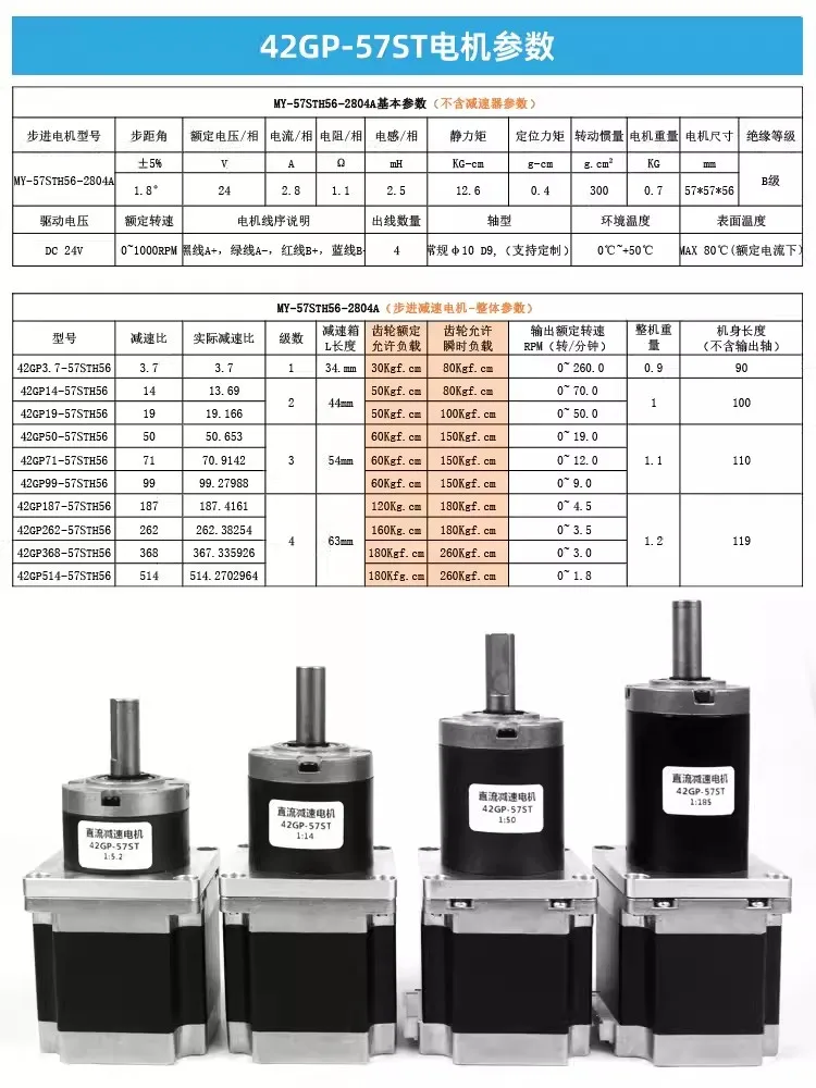 Stepper Motor 42GP-57ST Worm Gear Reducer With Large Torque 24V Micro DC Adjustable Deceleration Small Motor