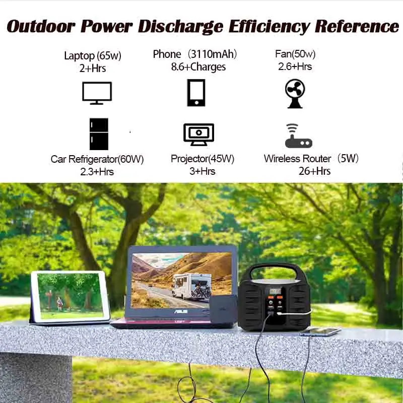 Generator Batterie ladegerät tragbare Not strom station Outdoor Camping Power Bank Strom versorgung Wechsel richter