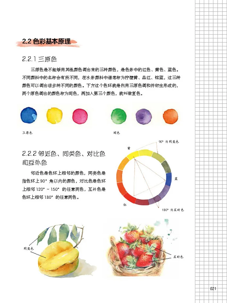 A Tutorial On Watercolor For Fresh Fruits and Vegetables Painting Drawing Art Book