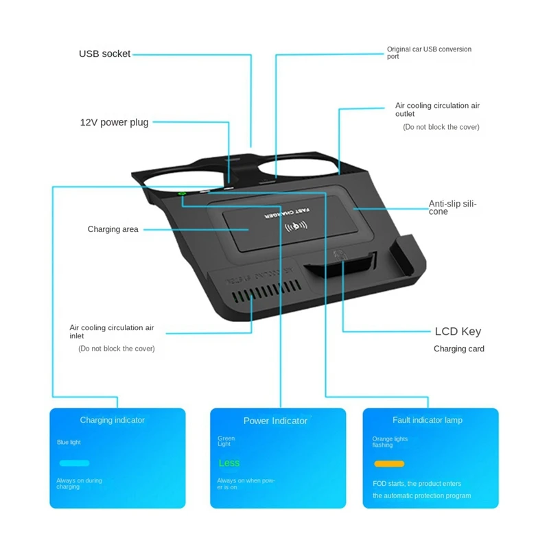 Car QI Wireless Charger Induction Phone Holde For BMW 5 Series G30 G38 G32 M5 6GT 2017-2021 15W Fast Charging Plate